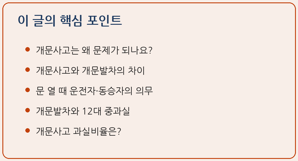 개문사고 개문발차 도로교통법 제49조제1항제7호 문 열기 안전 확인 의무 동승자 제39조제3항 승객 추락 방지 의무 교통사고처리 특례법 제3조제2항 단서 제10호 12대 중과실 이륜차 자전거 과실비율 형사처벌 이 글의 핵심 포인트 요약 이미지