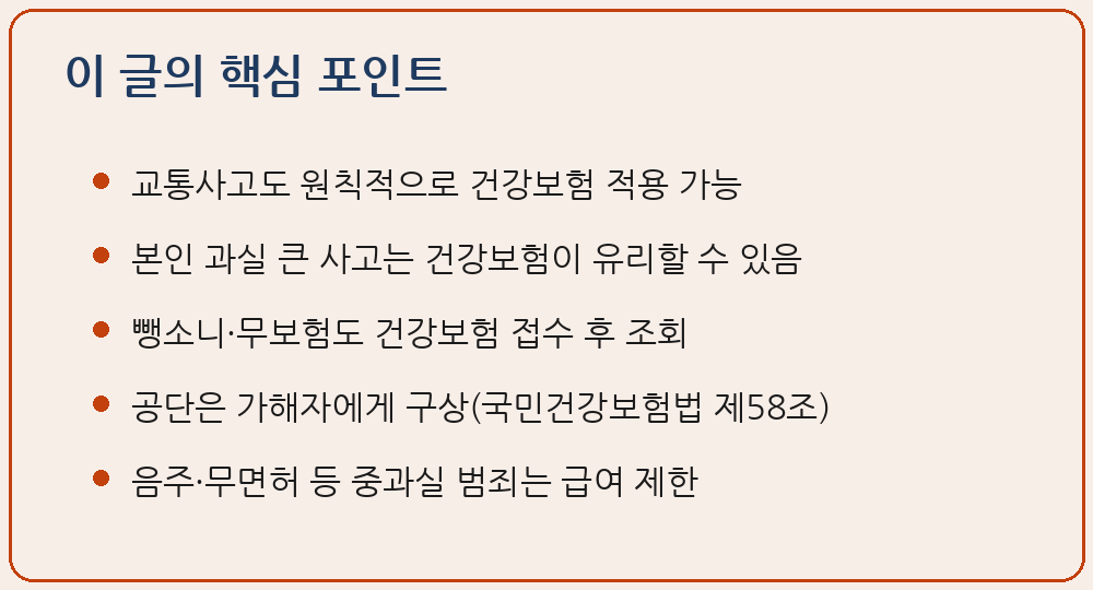 교통사고 치료 건강보험 적용 자동차보험 대인배상 진료수가 본인 과실 큰 사고 유리 과실상계 공제 뺑소니 무보험 급여제한여부 조회서 국민건강보험공단 국민건강보험법 제58조 제3자 행위 구상권 가해자 청구 제2항 이중배상 제한 제53조 급여의 제한 고의 중대한 과실 범죄행위 음주운전 무면허 본인부담금 비급여 이 글의 핵심 포인트 요약 이미지