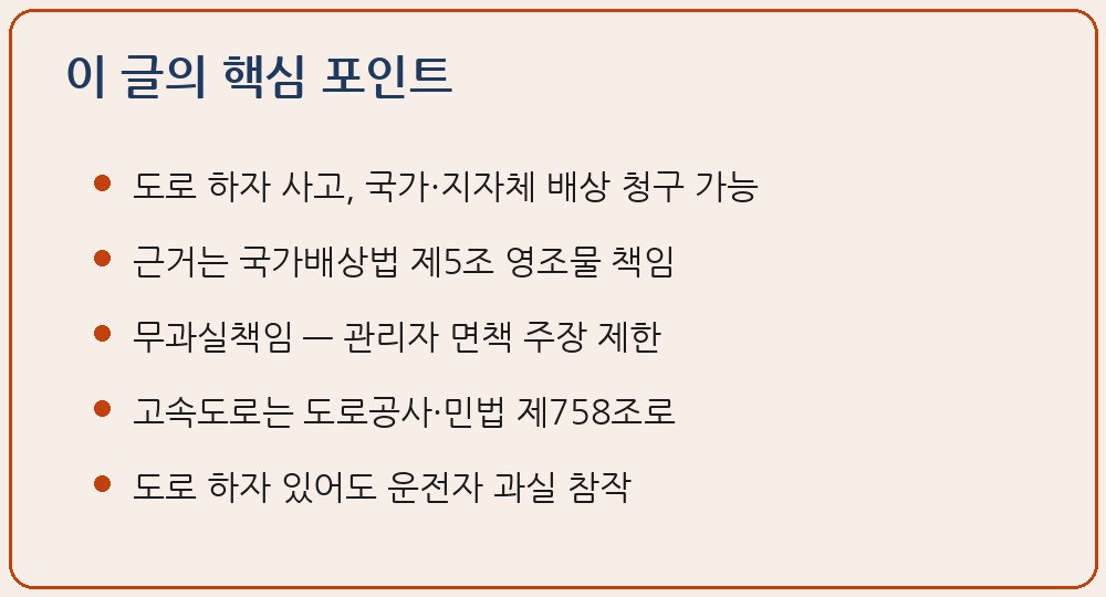 포트홀 도로 파손 사고 국가배상 국가배상법 제5조 영조물 설치 관리 하자 무과실책임 국가 지방자치단체 배상 제6조 비용부담자 제9조 배상심의회 고속도로 한국도로공사 민법 제758조 공작물책임 과실상계 전방주시 낙하물 관리상 하자 대법원 94다32924 이 글의 핵심 포인트 요약 이미지