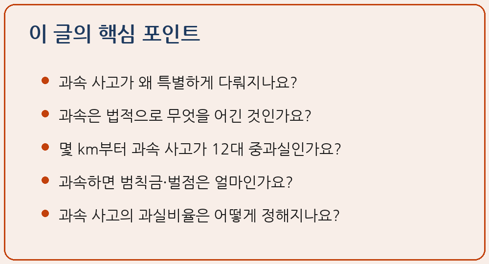 과속 사고 도로교통법 제17조 제한속도 자동차 속도 시행규칙 제19조 교통사고처리 특례법 제3조제2항 단서 제3호 20km 초과 12대 중과실 종합보험 합의 무관 형사처벌 범칙금 벌점 과실비율 이 글의 핵심 포인트 요약 이미지