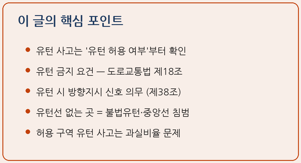 유턴 사고 도로교통법 제18조 횡단 등의 금지 유턴 후진 금지 제38조 차의 신호 방향지시 제5조 신호 안전표지 준수 유턴선 없는 곳 불법유턴 중앙선 침범 교통사고처리 특례법 제3조제2항 단서 제2호 12대 중과실 과실비율 이 글의 핵심 포인트 요약 이미지