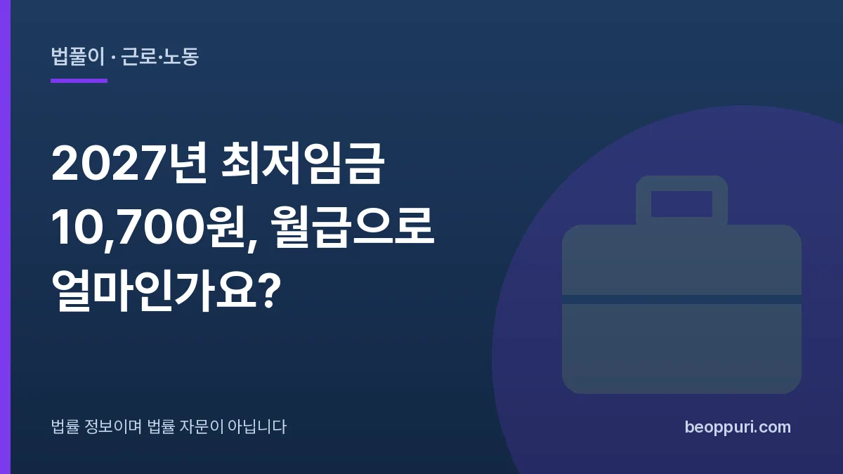 2027년 최저임금 10,700원, 월급으로 얼마인가요? 대표 이미지
