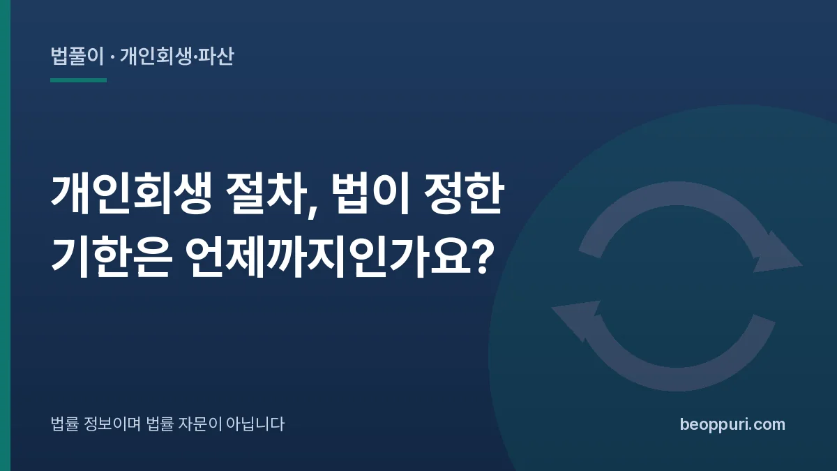 개인회생 절차, 법이 정한 기한은 언제까지인가요? 대표 이미지